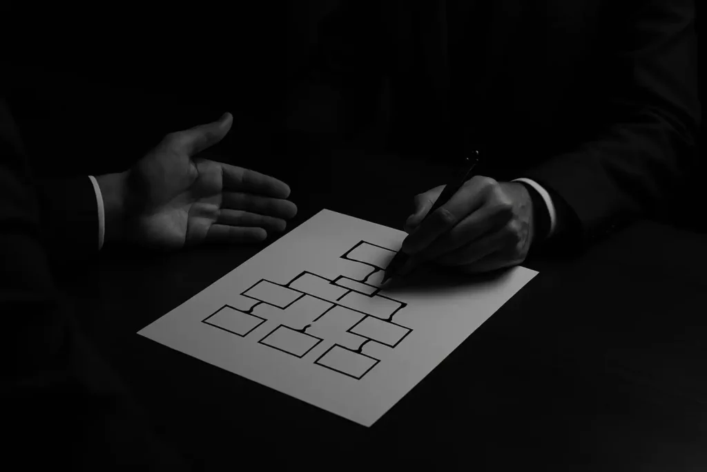 Comment élaborer une stratégie opérationnelle efficace ?